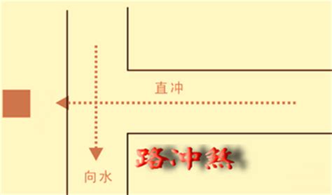 路冲如何化解|风水最怕犯“路冲煞”，今天教你化解！